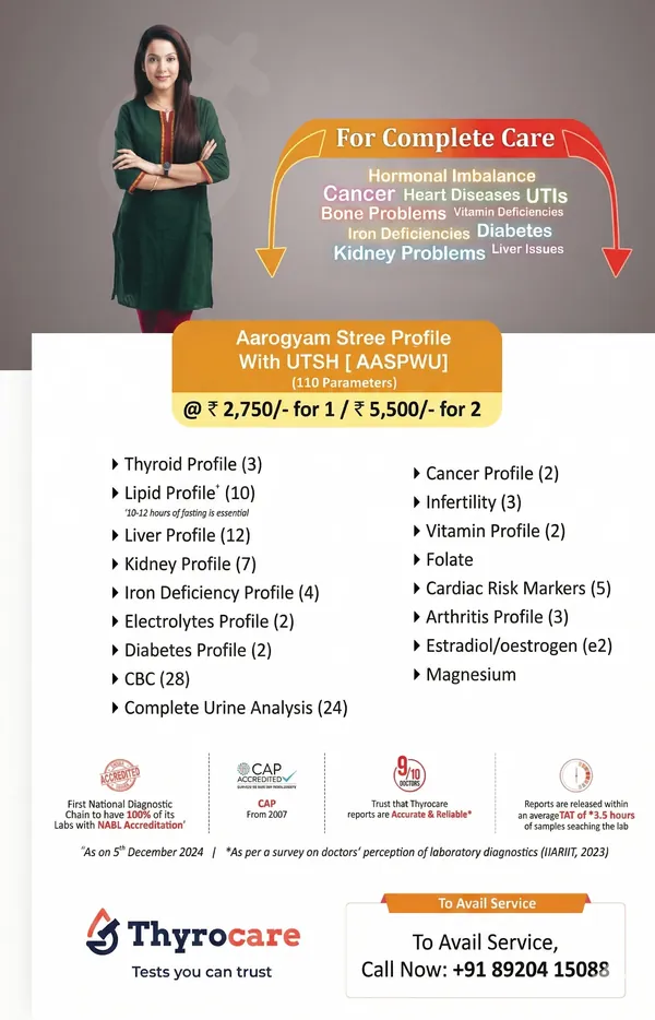 Aarogyam Stree Profile with UTSH — 110 Tests @ ₹2750