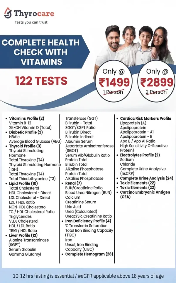 Complete Health Check with Vitamins — 122 Tests @ ₹1499